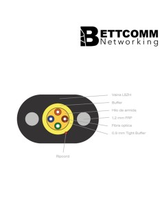 Cable Drop Ftth - Oval - 1 Fo - Dielectrico - Lszh - G657a1  2 *0 5mm Frp - Od:2 5*3 5mm